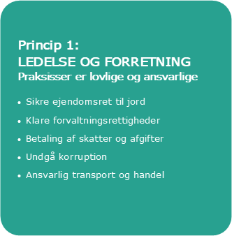Principle1