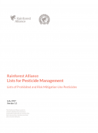 Rainforest Alliance Lists for Pesticide Management - Lists of Prohibited and Risk Mitigation Use Pesticides