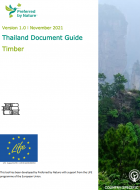 Thailand document guide