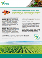 SFP Add on for RA farms